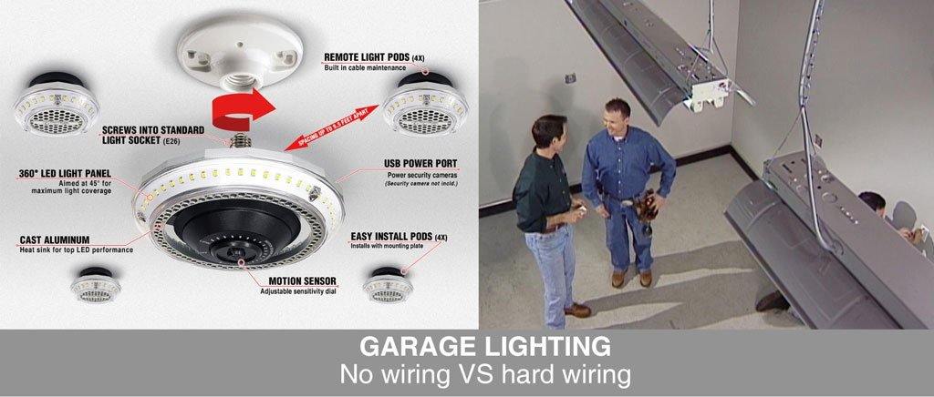 Garage Lighting That Doesn't Require Hardwiring STKR Concepts